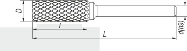 DIN 8033-2 DIN ZYA ISO A